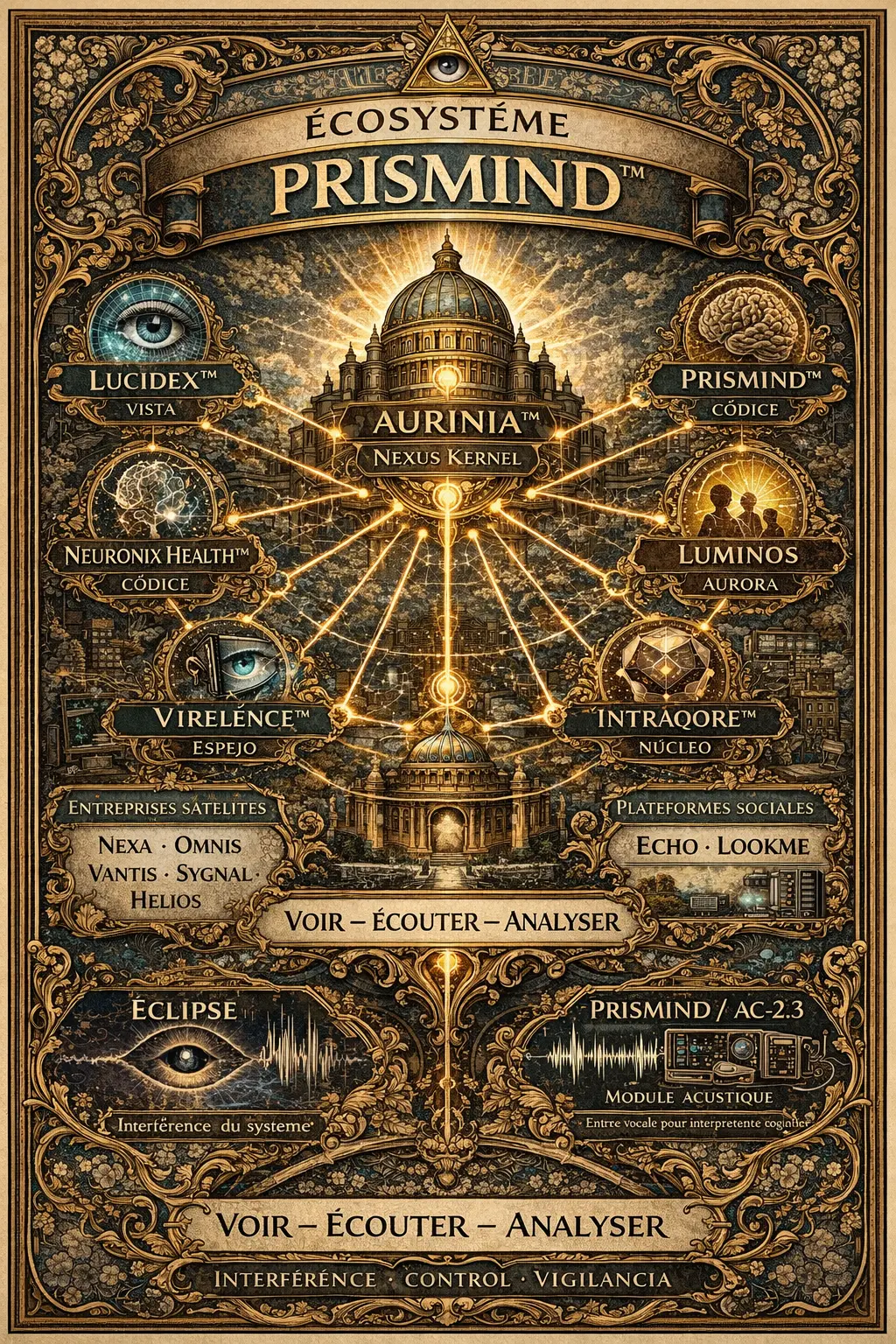 prismind